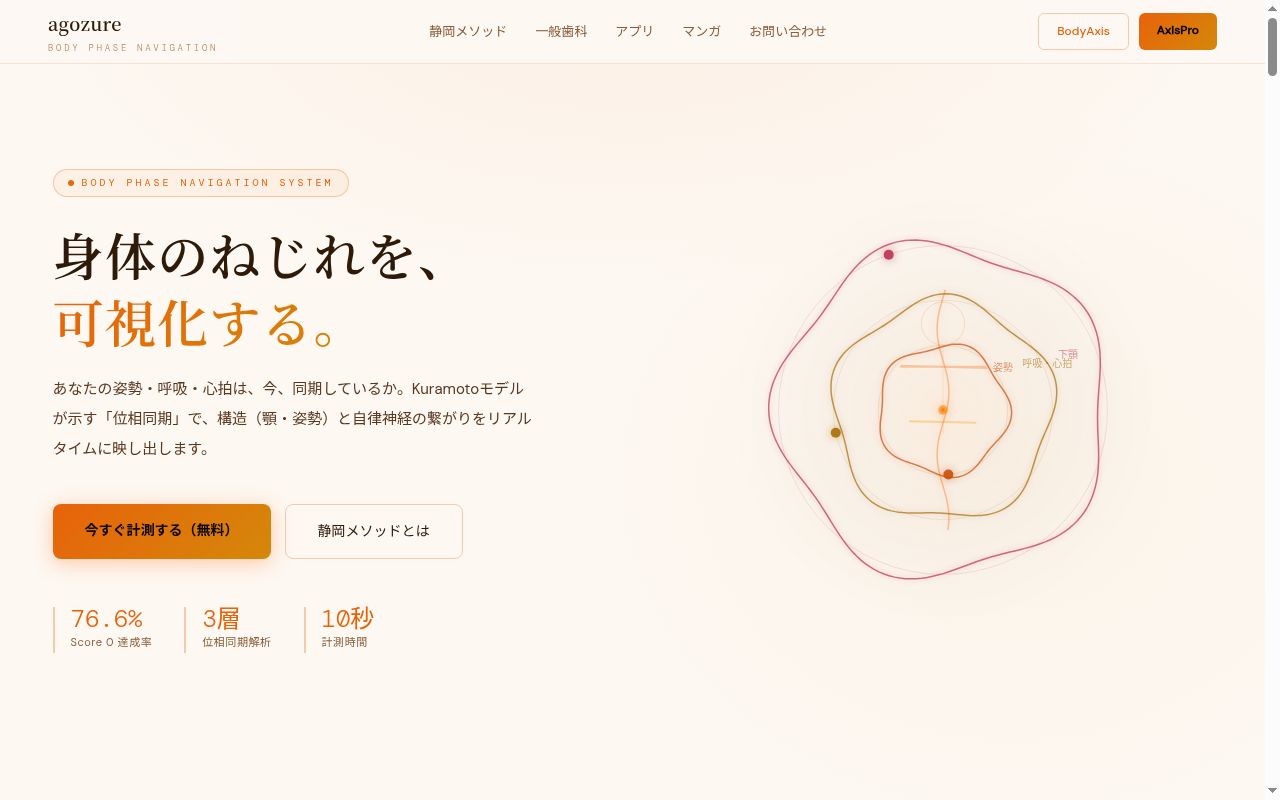 図書館前歯科　直立医学研究所の公式サイトのスクリーンショット